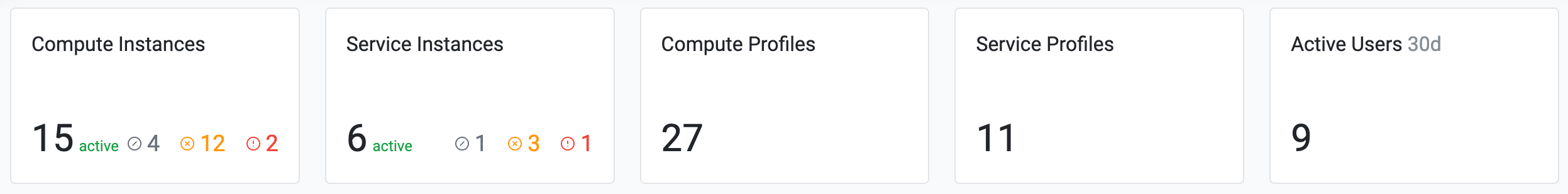 GPU PaaS Concept