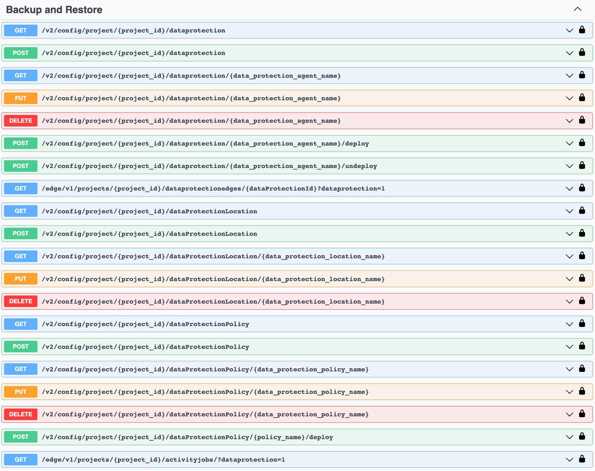 API DOCS