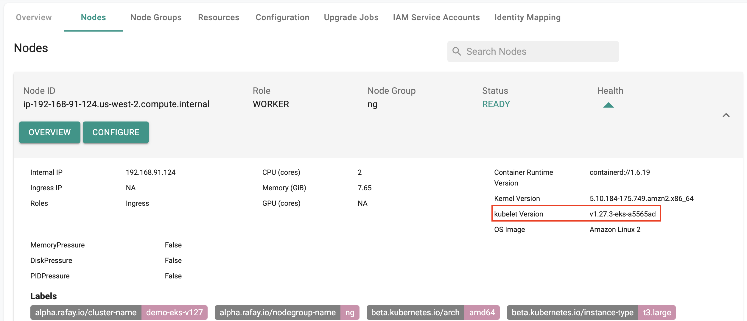 EKS v1.27 based Worker Node