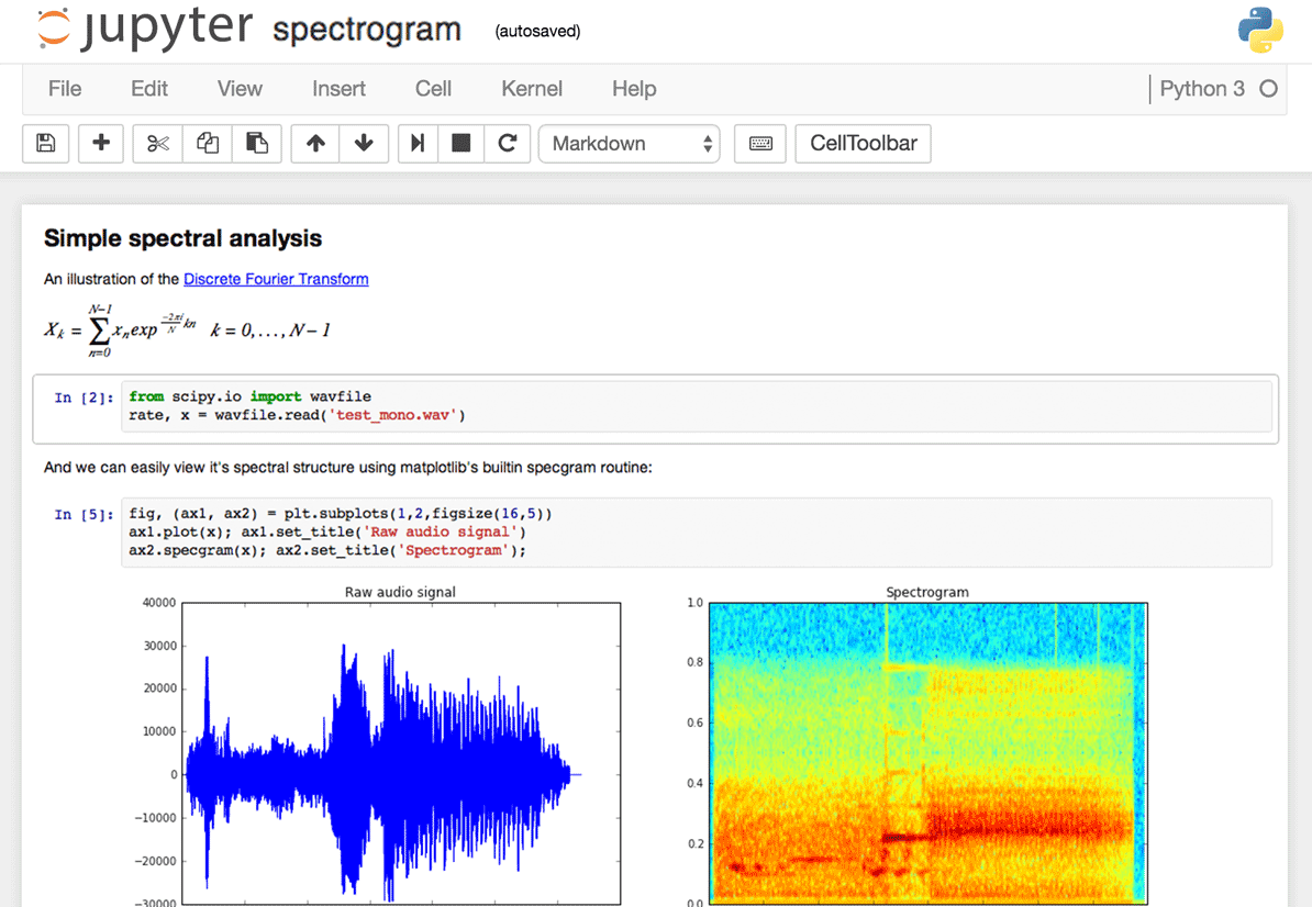 Jupyter Logo