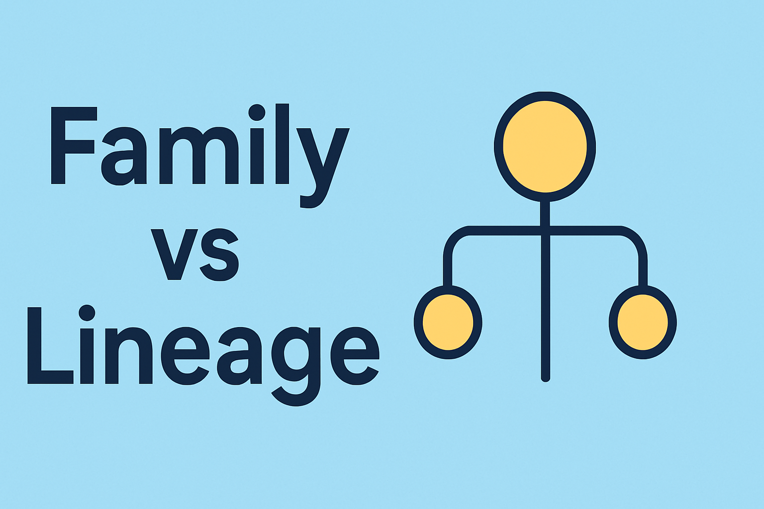 LLM Family vs Lineage