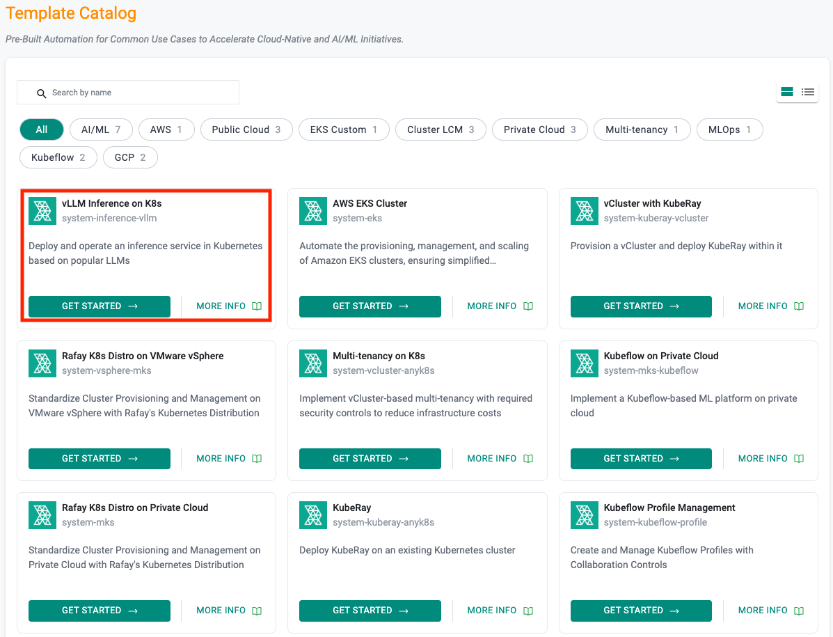 vLLM Template Catalog