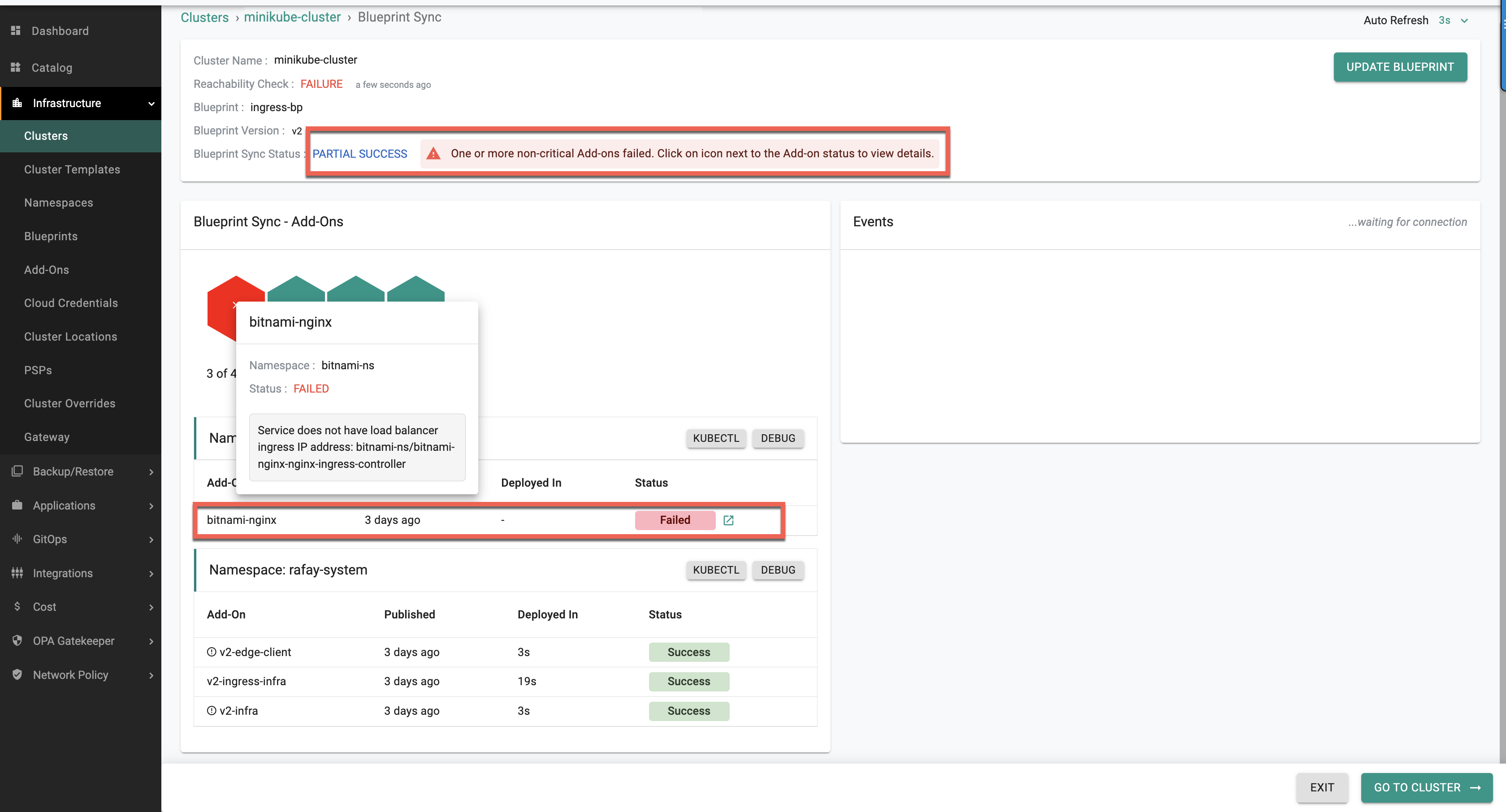 Dashboard Metrics