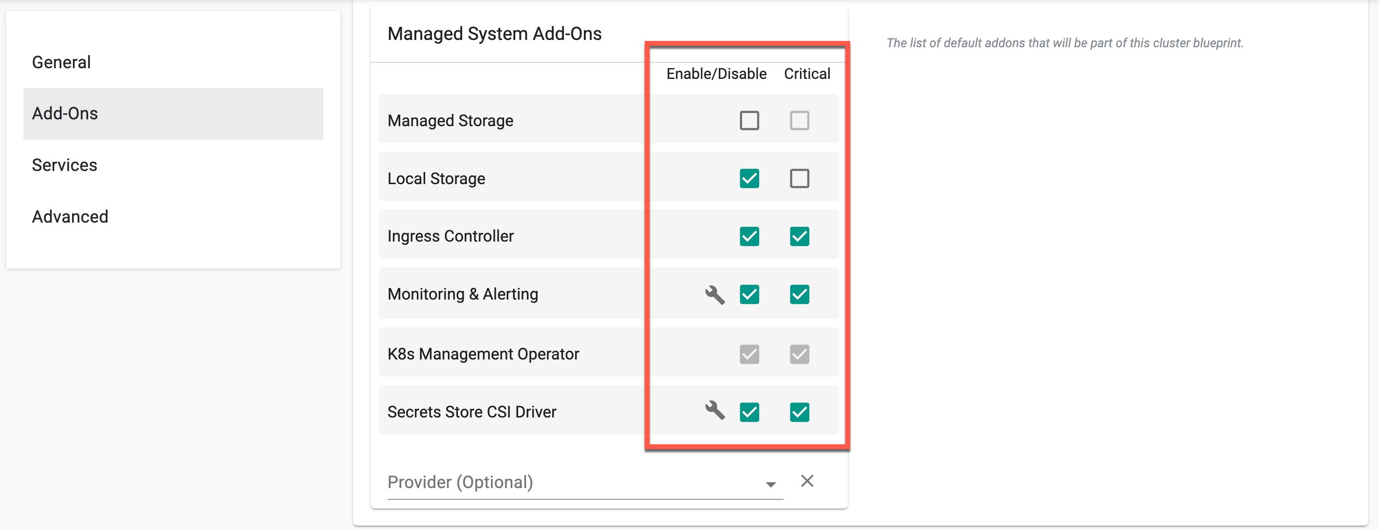 Dashboard Metrics