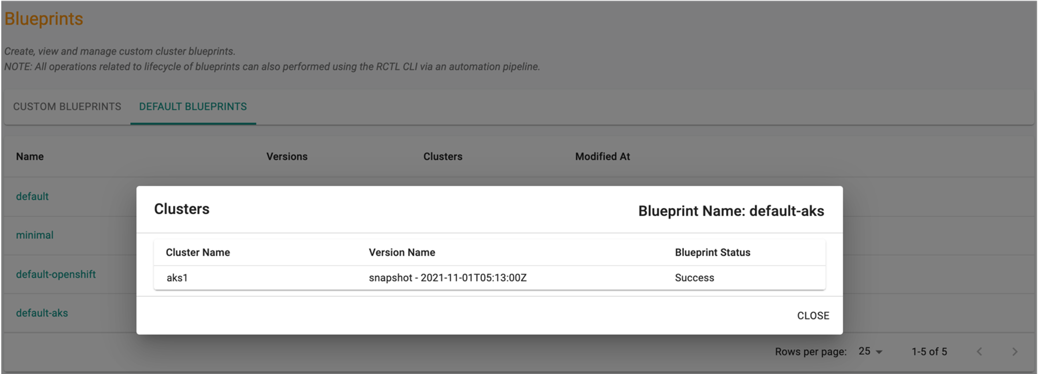 Clusters with Default Blueprint