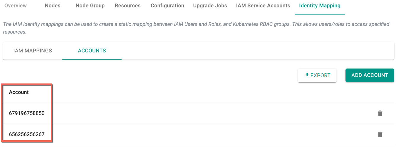 Provide AWS IAM Policy ARN