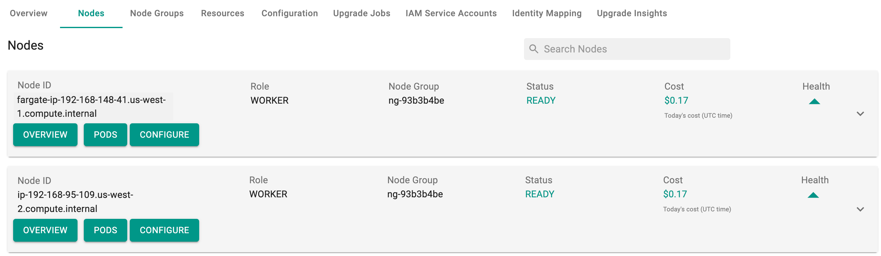 Fargate Node