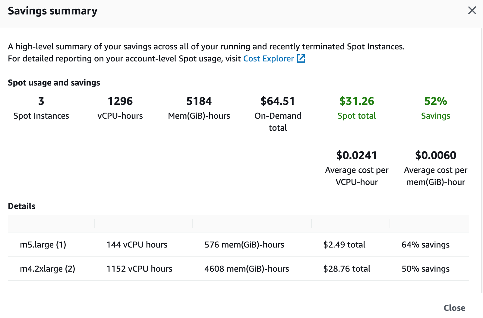 View Spot Savings