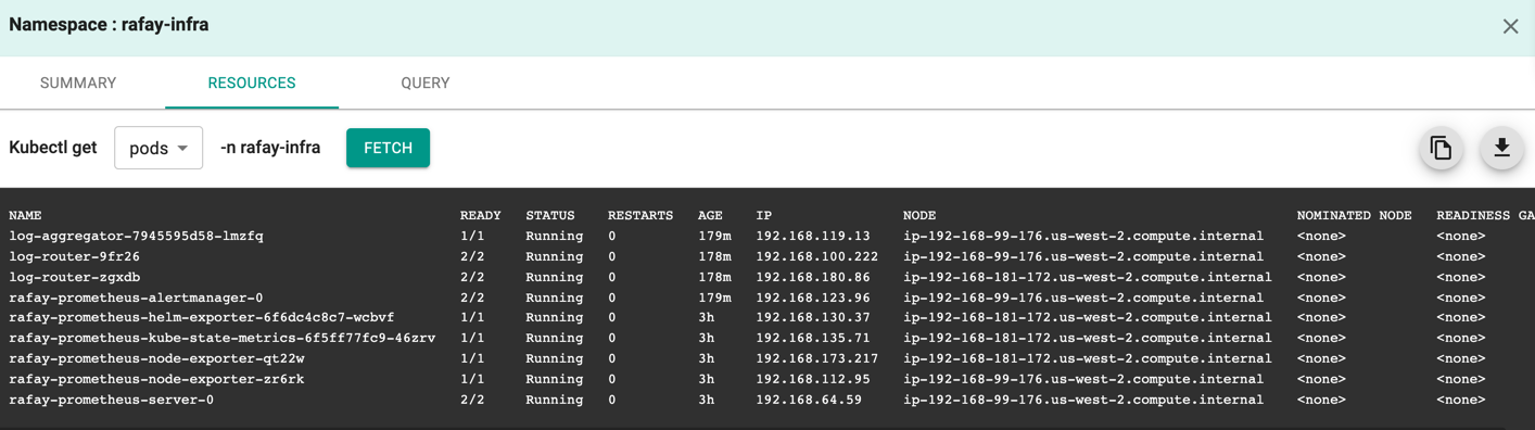 Kubectl Analysis