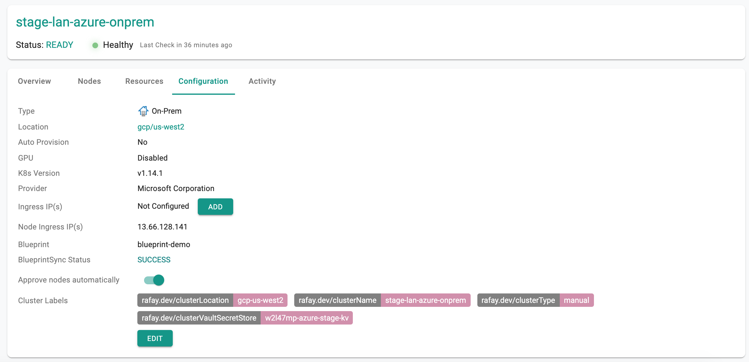 Default Cluster Labels