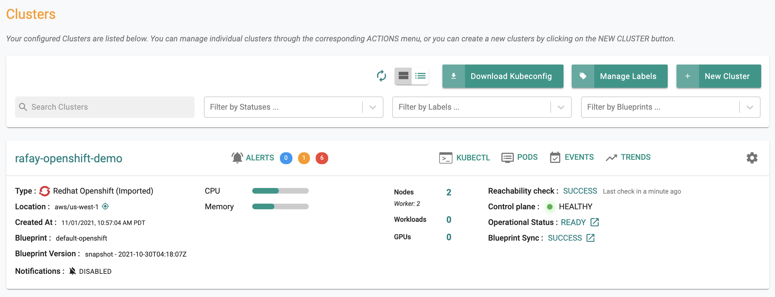 Openshift Cluster Dashboard