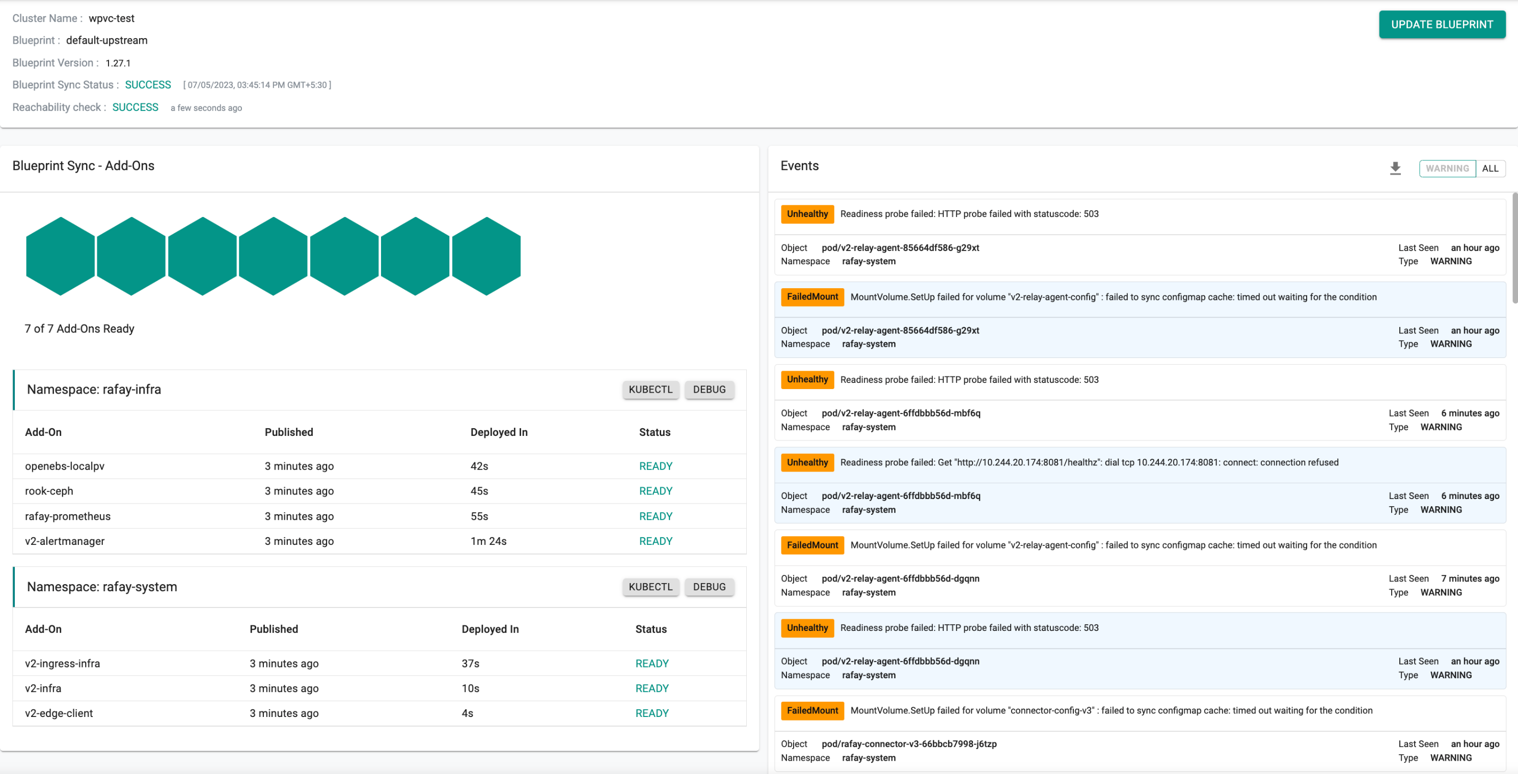 OpenEBS Blueprint Add-on