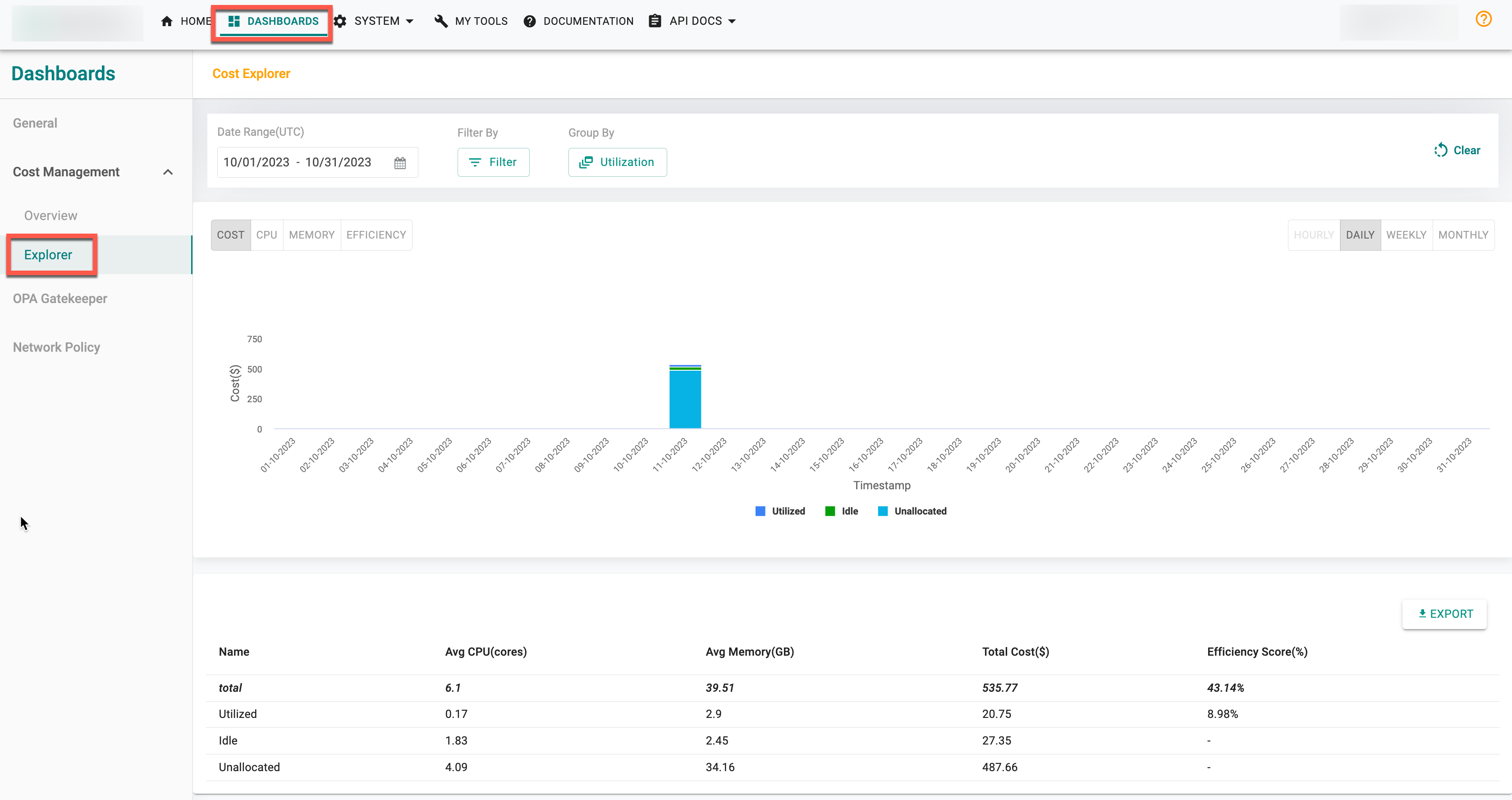 Cost Explorer