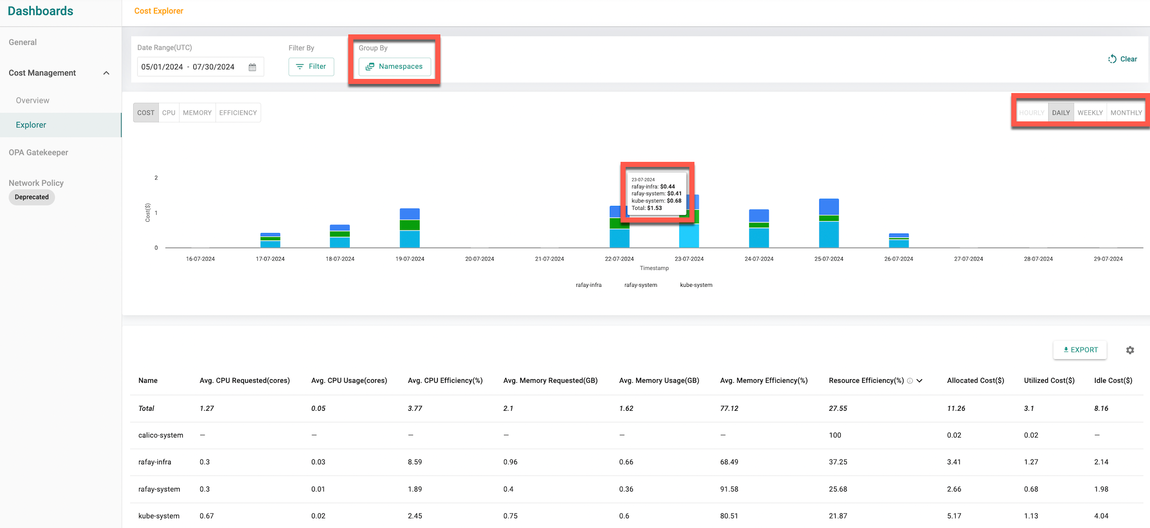 Cost Explorer