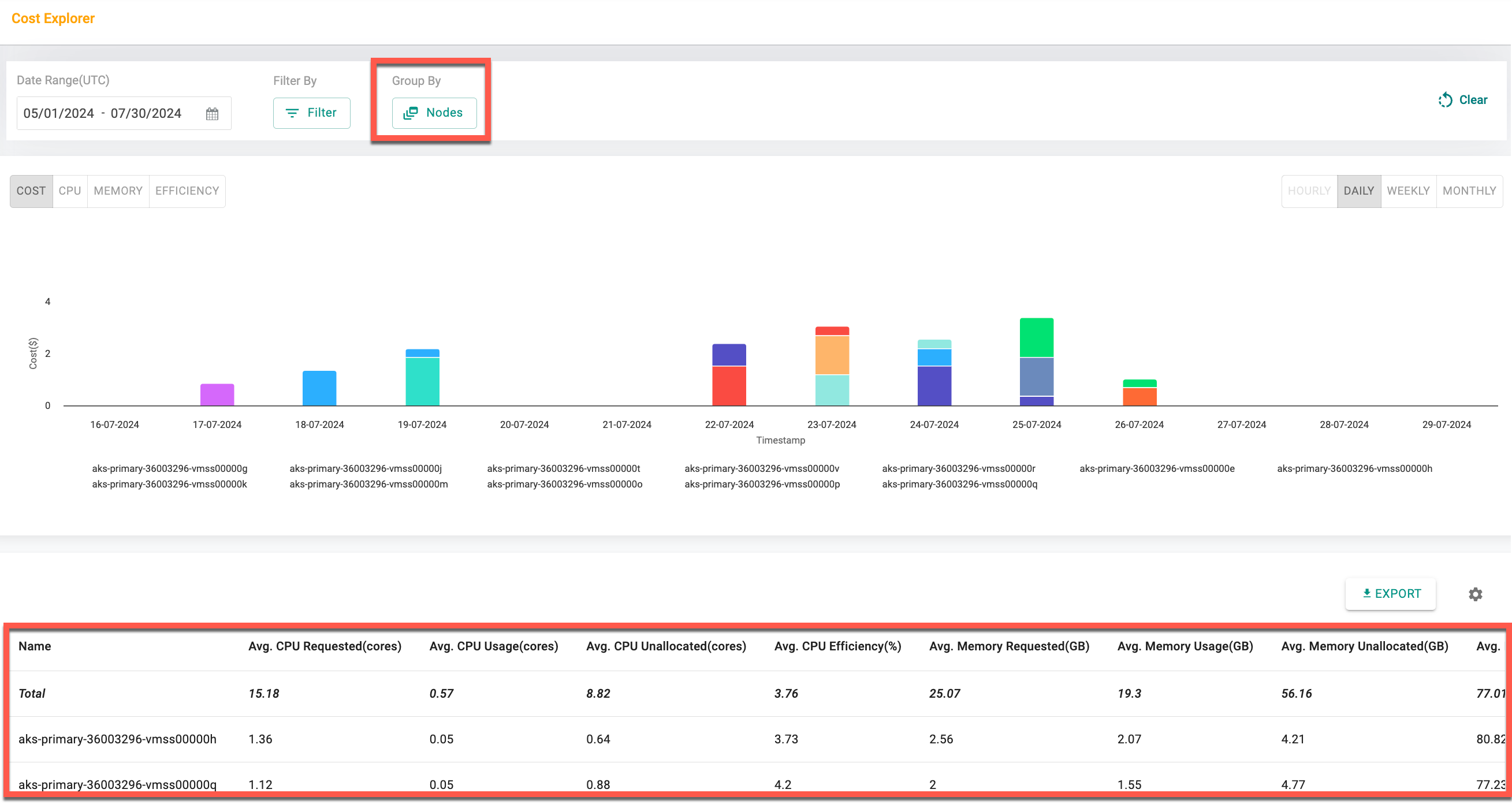 Cost Explorer