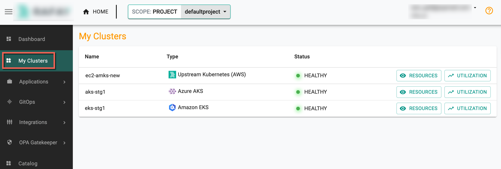 Org Dashboard