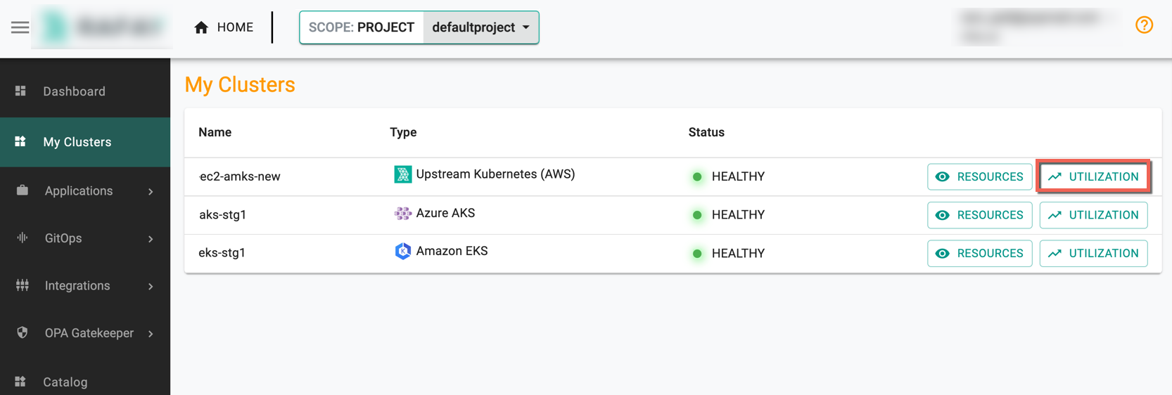 Org Dashboard