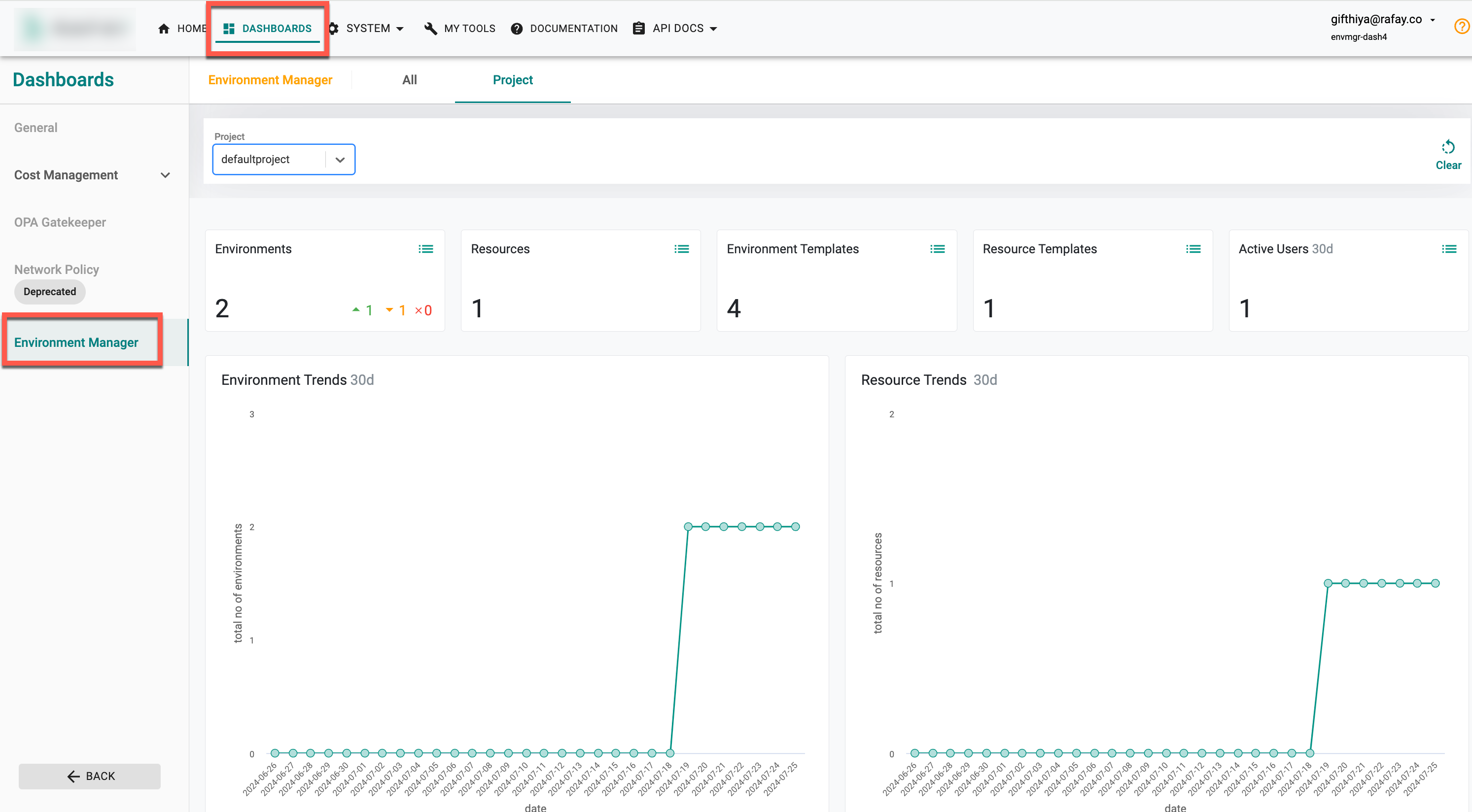 Service Mesh Dashboard