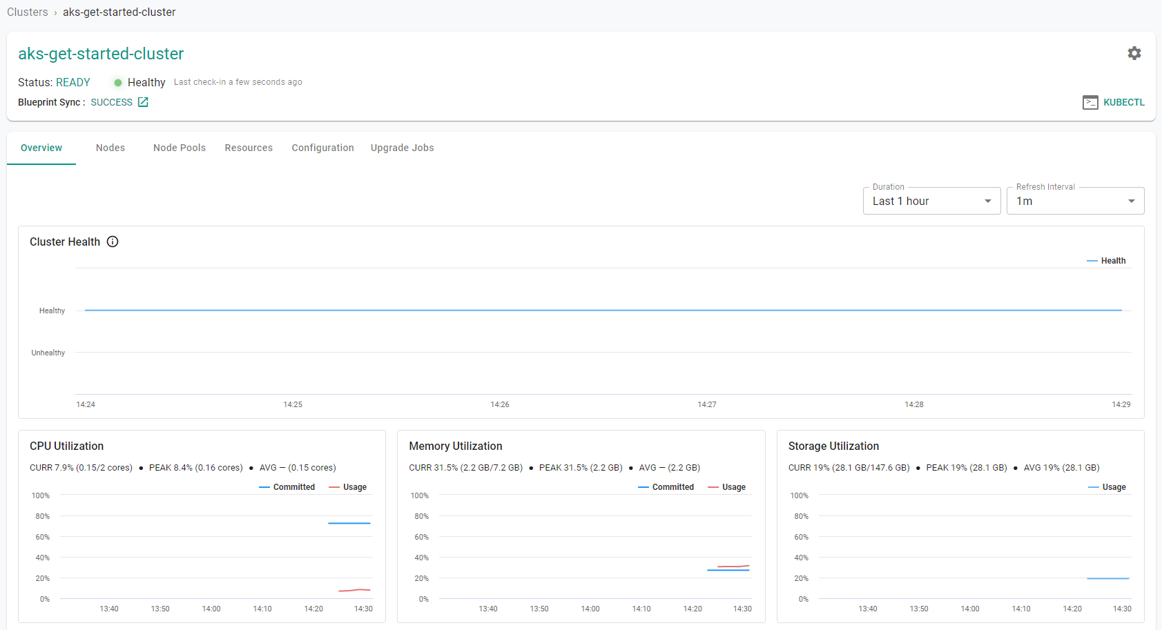 AKS Cluster Dashboard