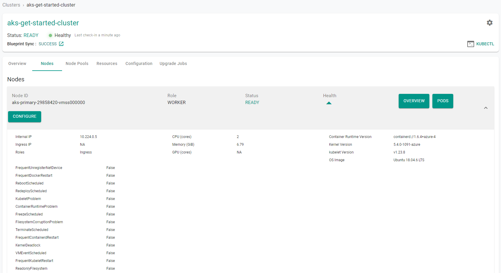 AKS Node Dashboard