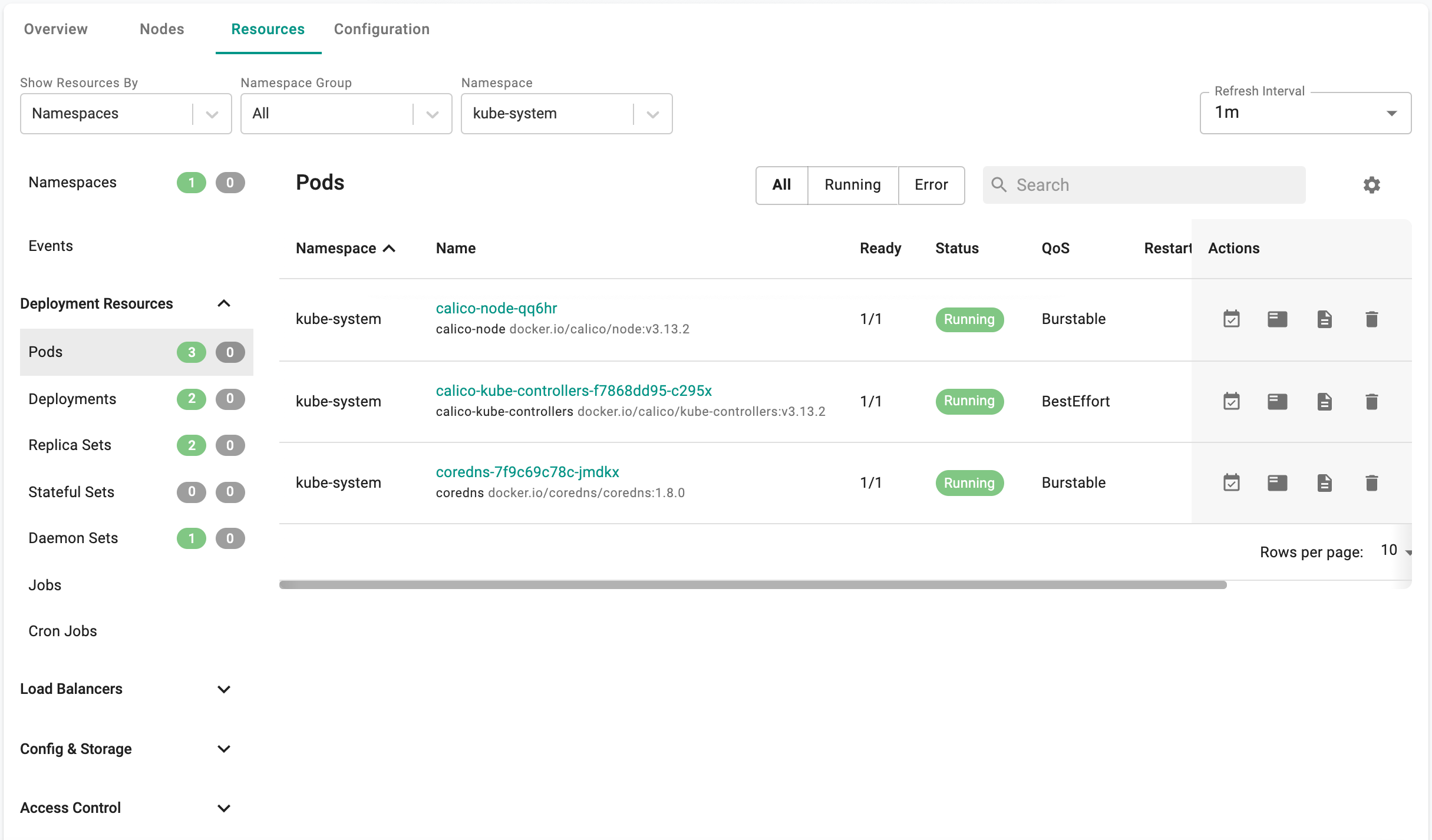 Kubernetes Dashboard