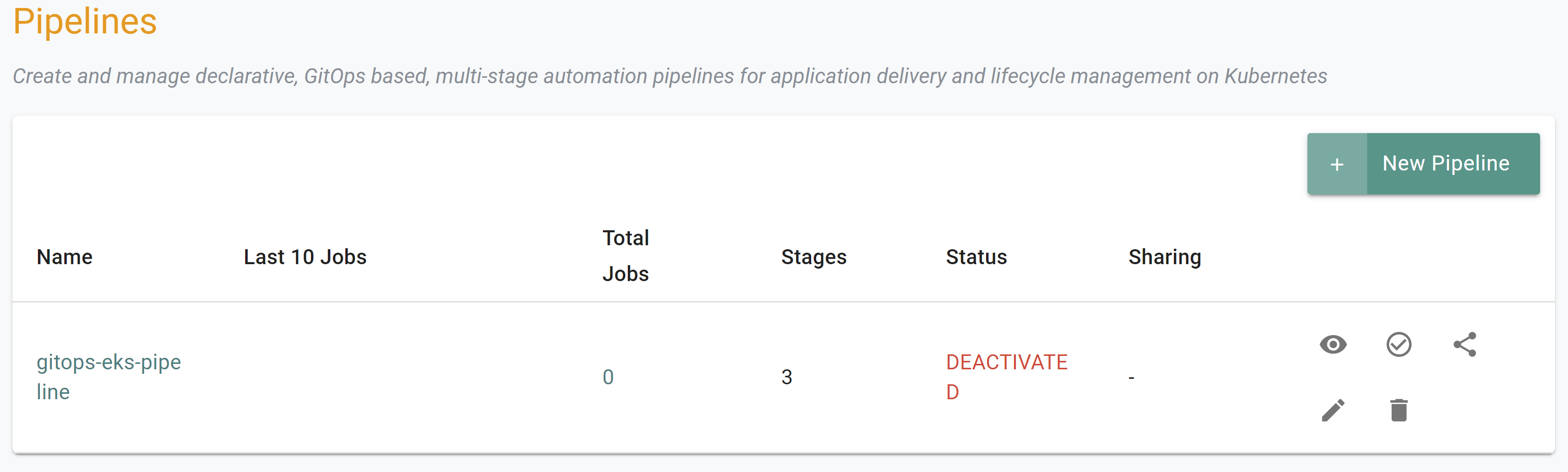 Pipeline