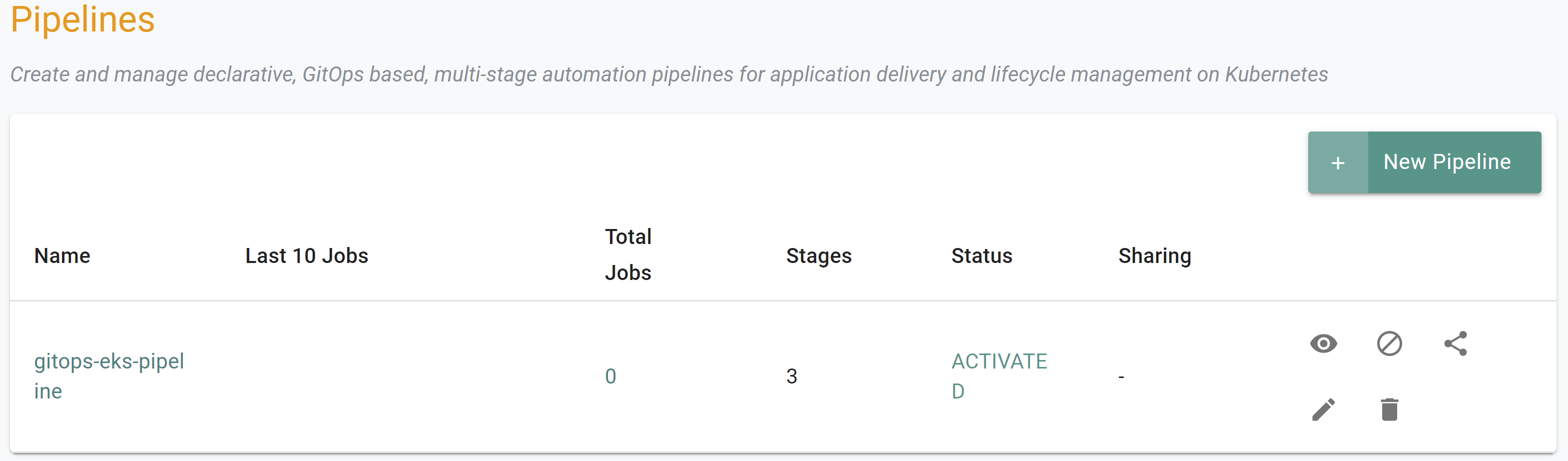 pipeline status