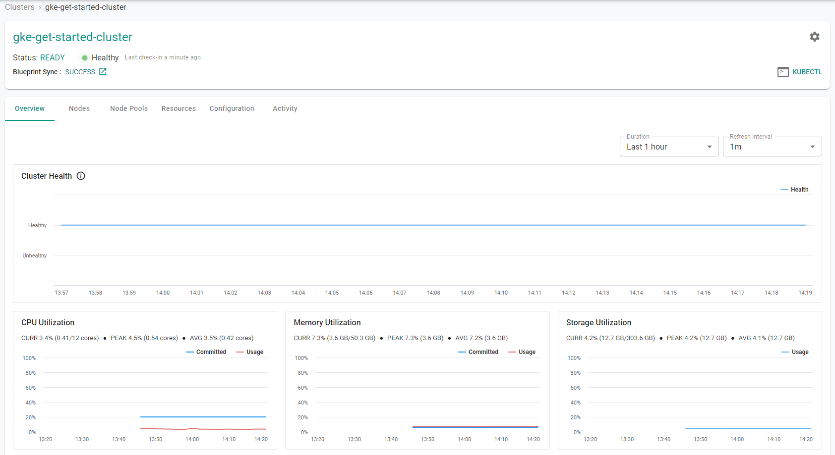 Cluster Dashboard