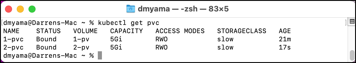 List PVC