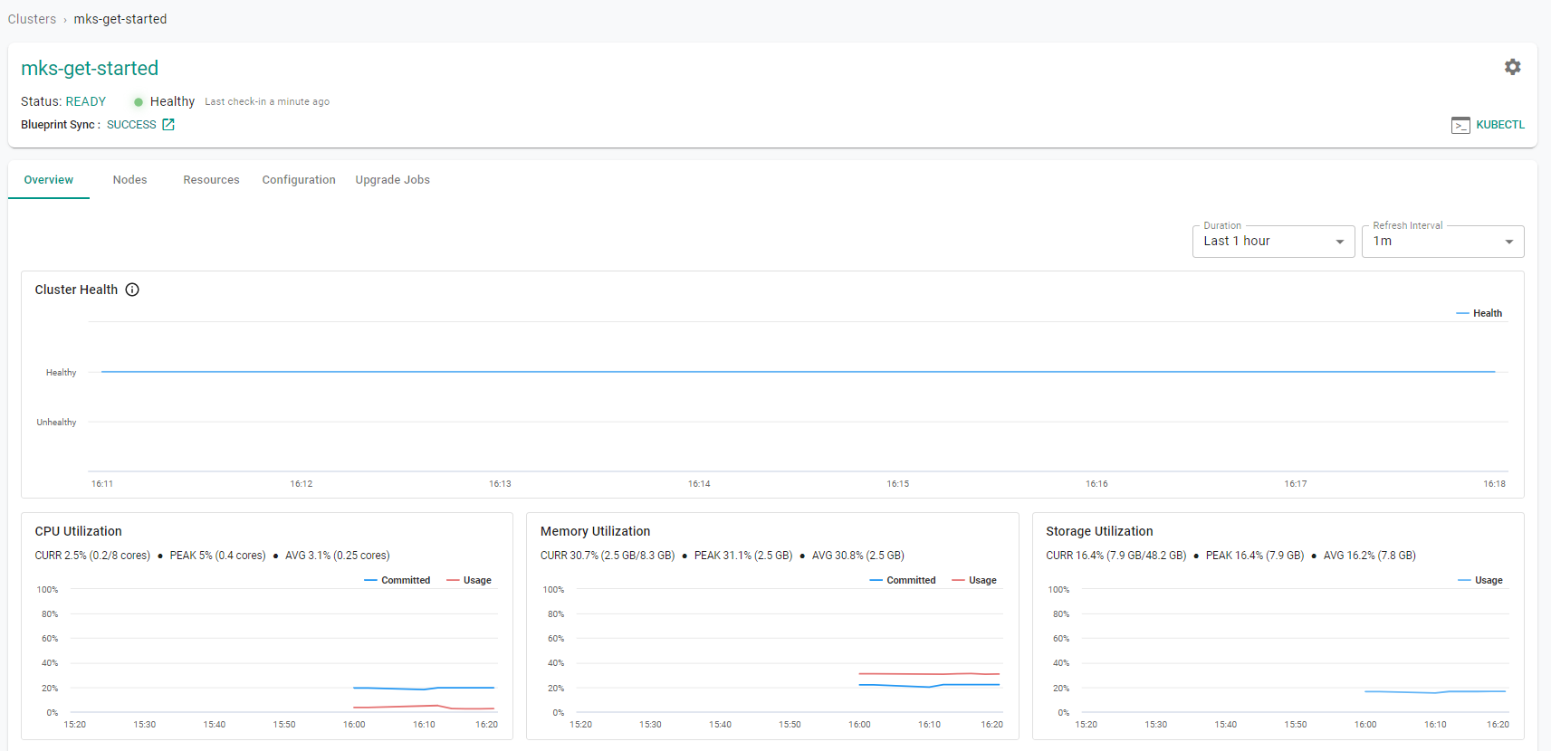 Cluster Dashboard