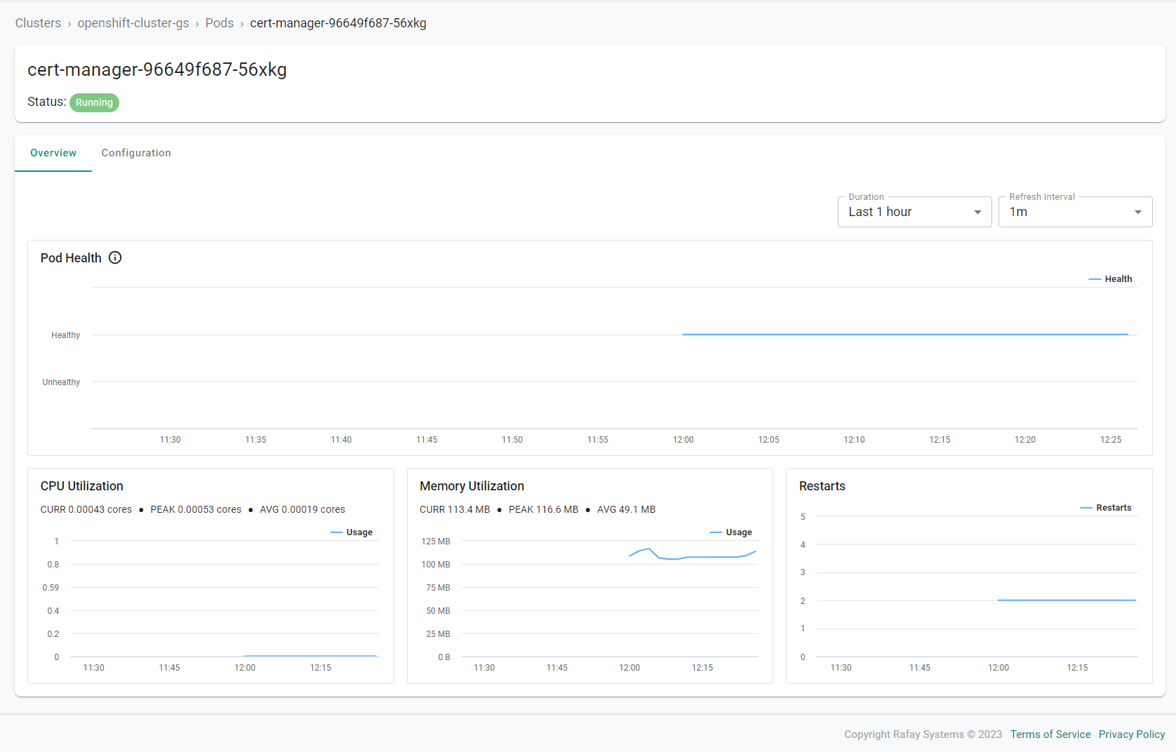 Pod Dashboard