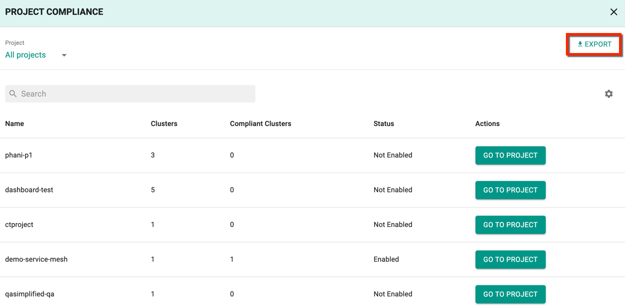 OPA Dashboard