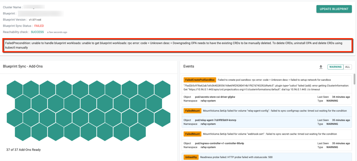 View Profile Spec