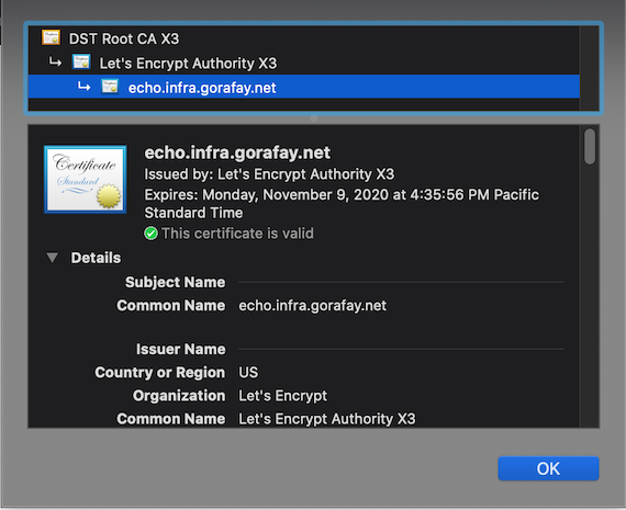 Let's Encrypt Certificate