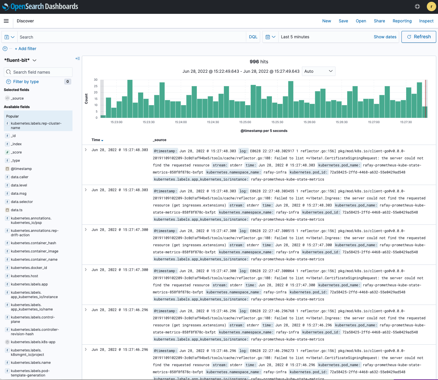 OpenSearch Logs 1