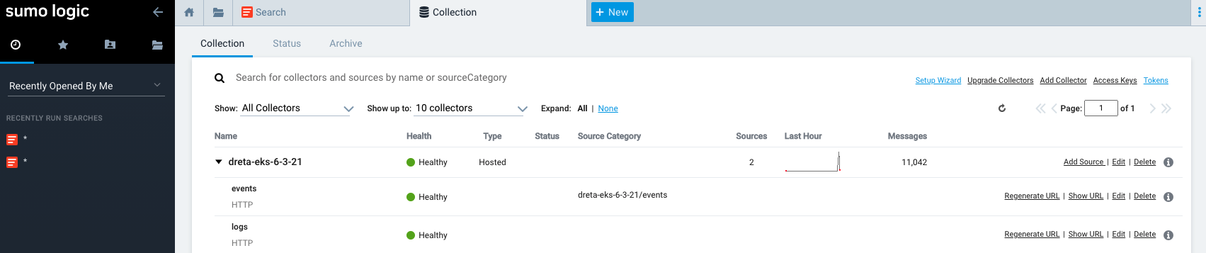Splunk Dashboards