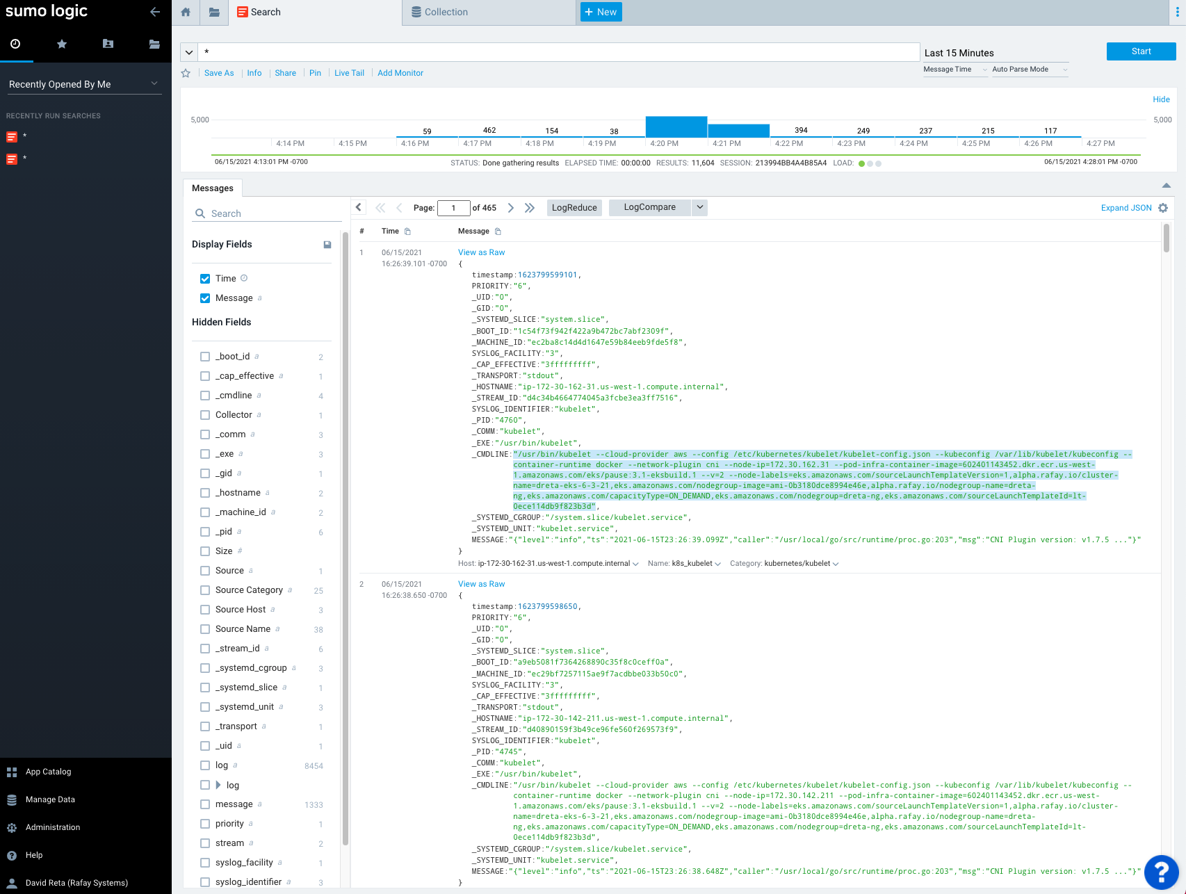 Splunk Dashboards