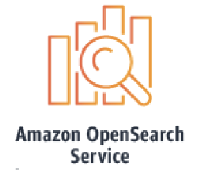 OpenSearch