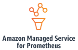 AWS Prometheus