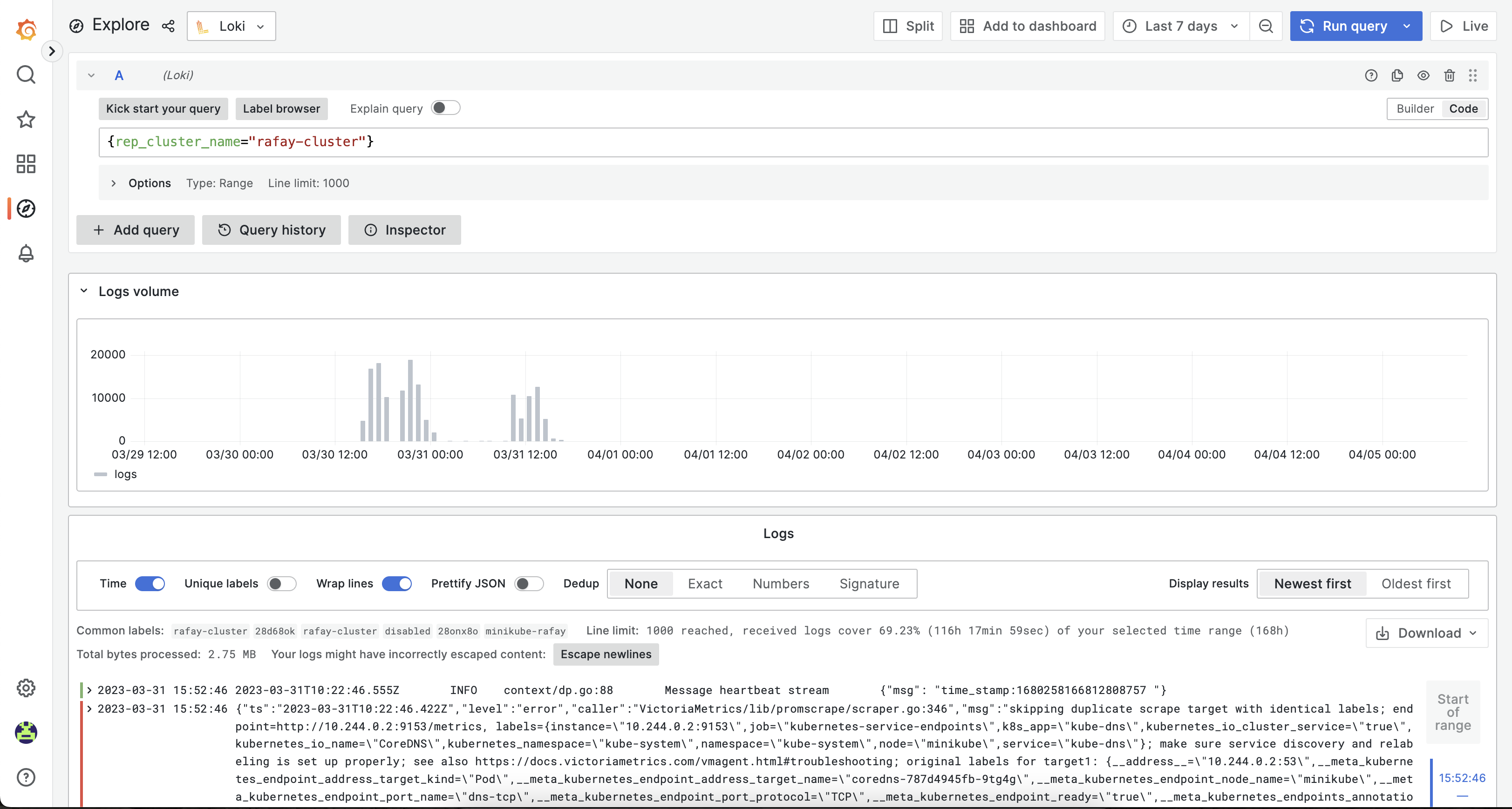 Metrics