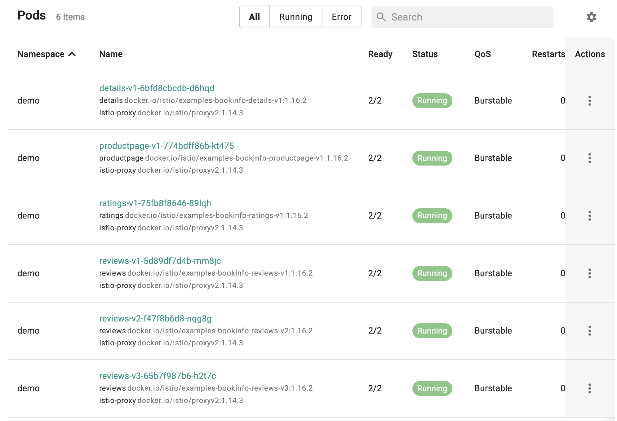 Istio Proxy Sidecar