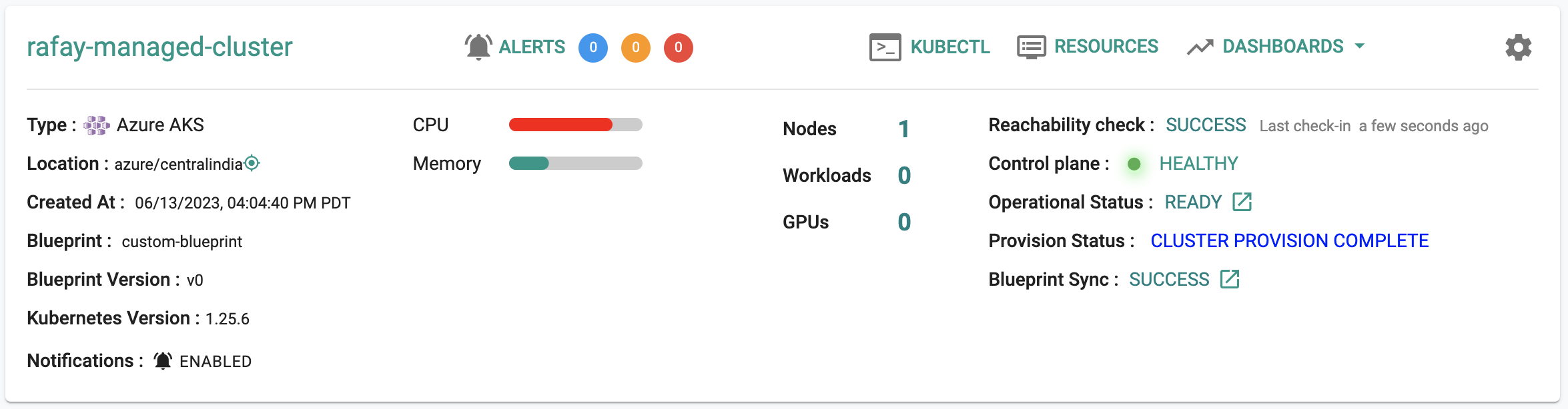 Cluster Health