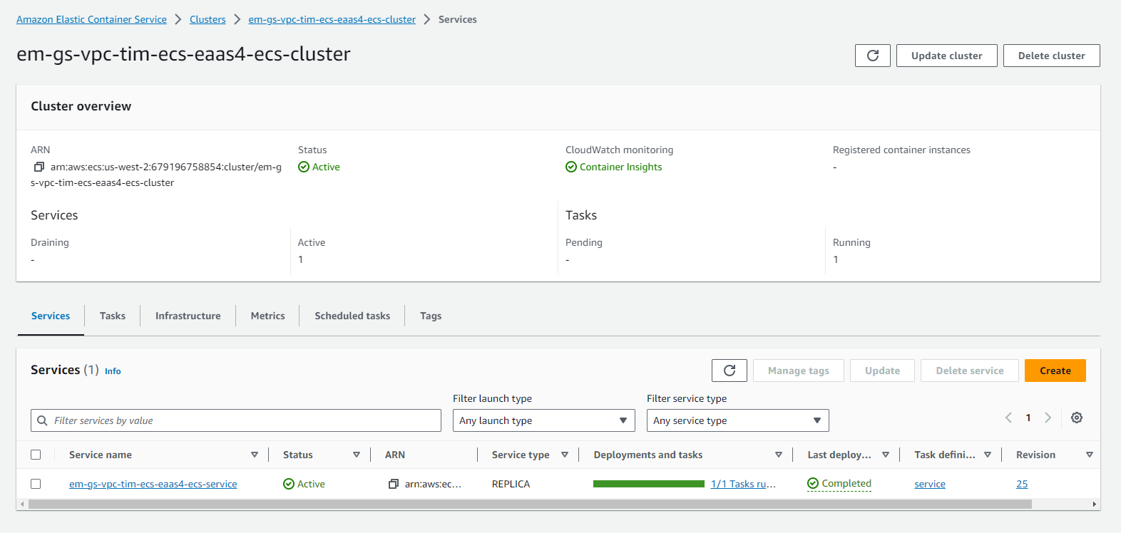 AWS Environment