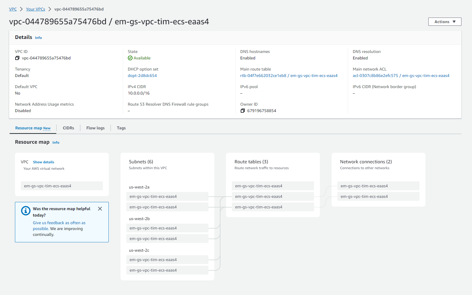 AWS Environment