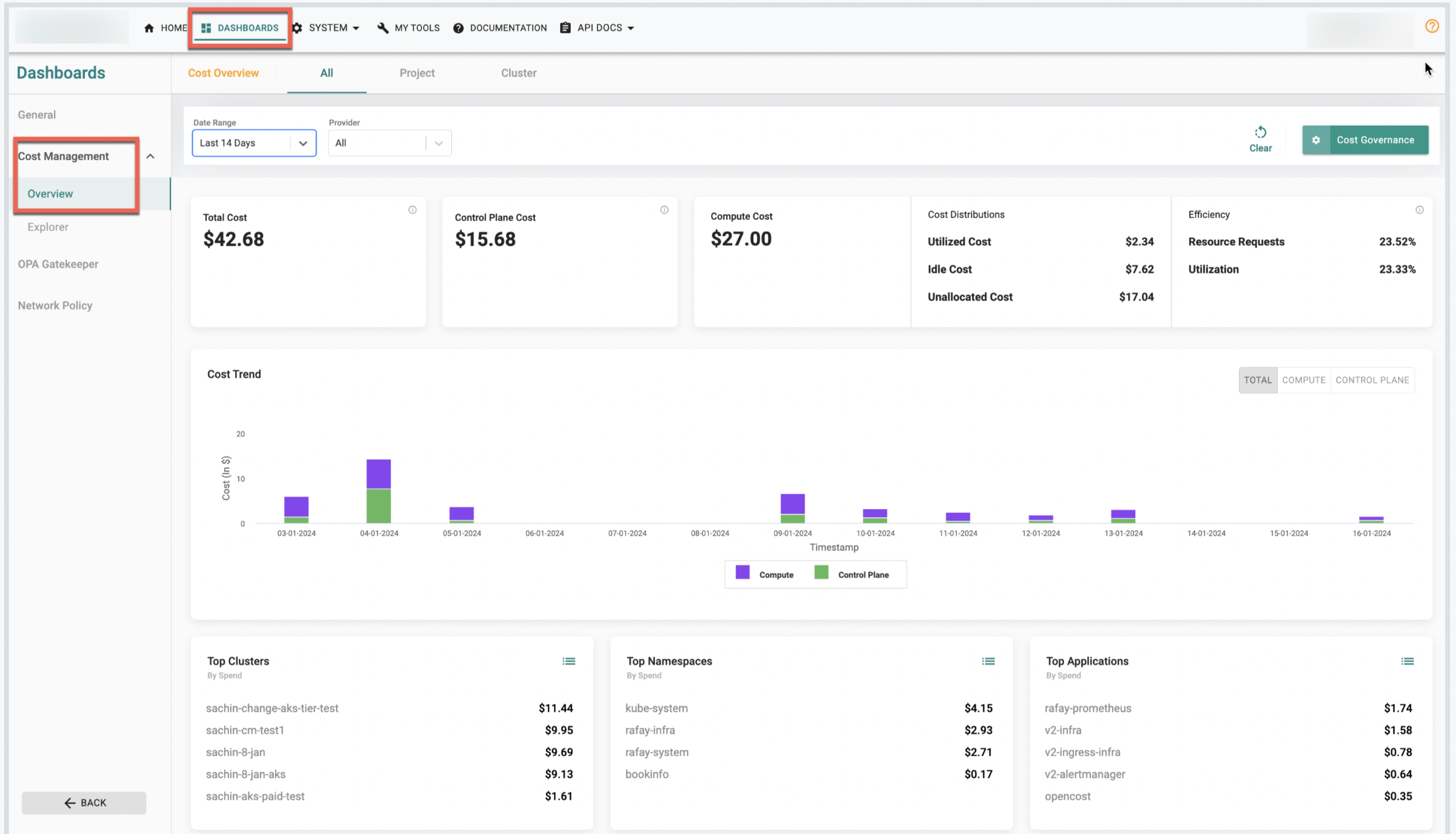 Cost Dashboard