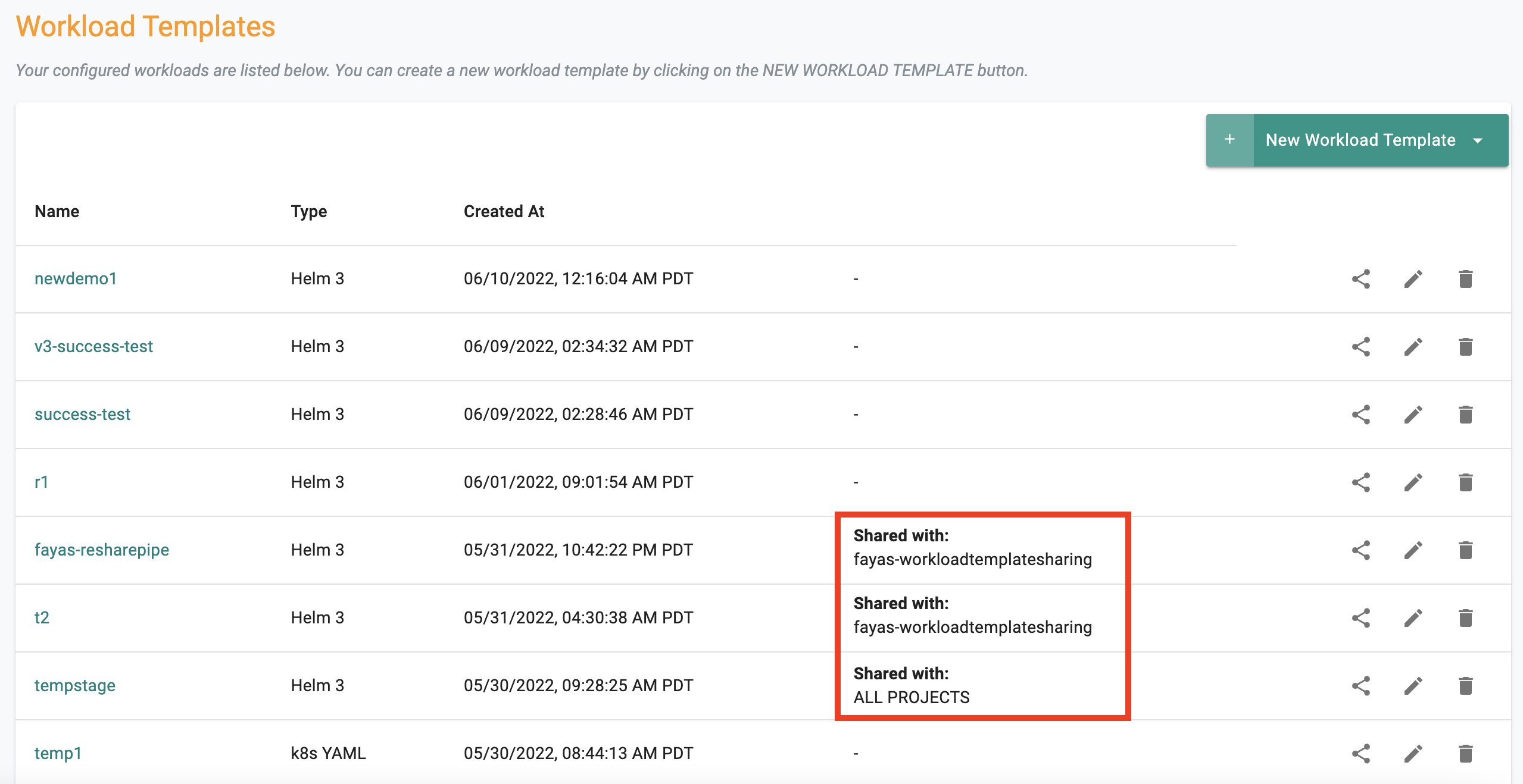 Workload Template Sharing