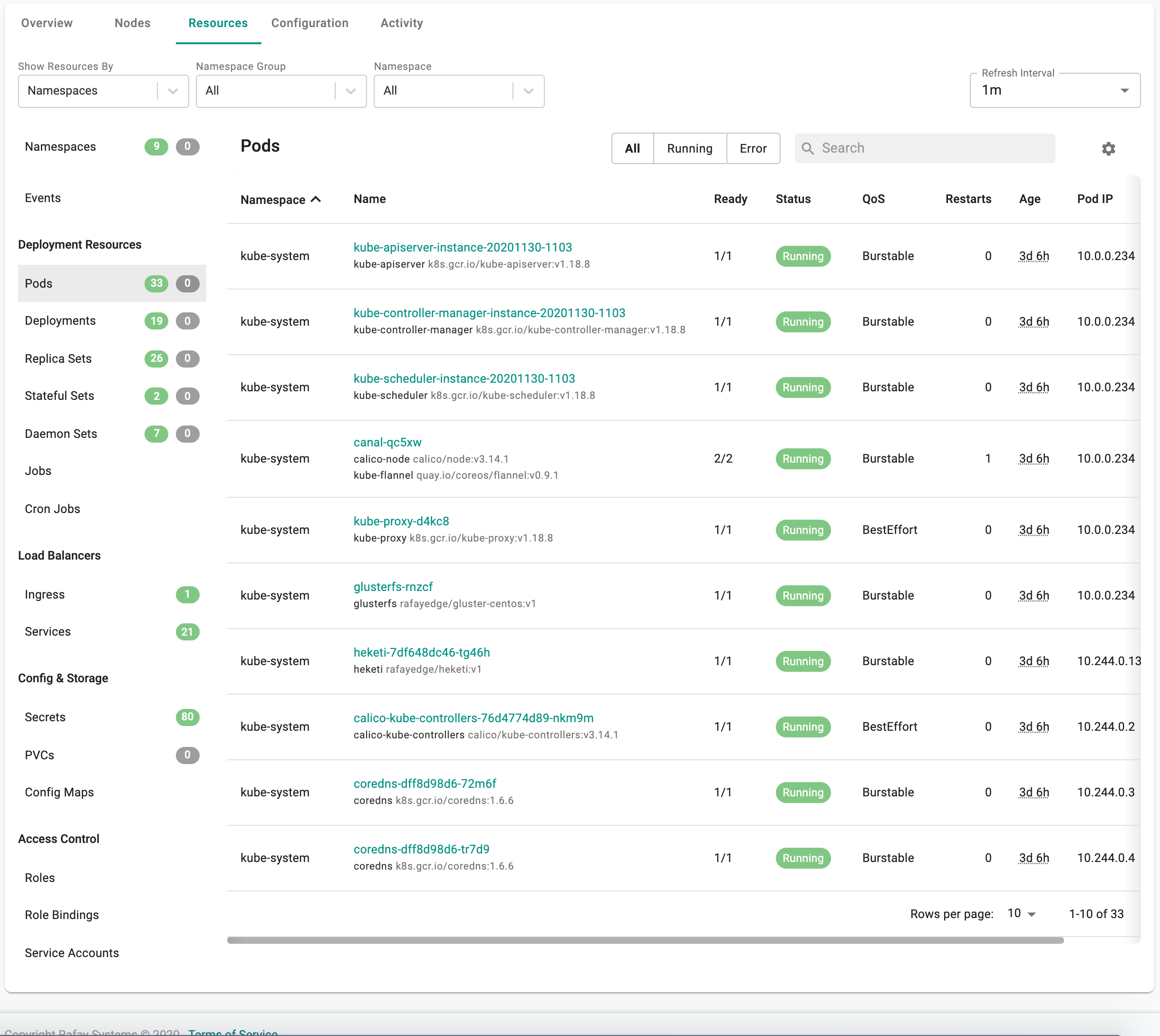 k8s Dashboard