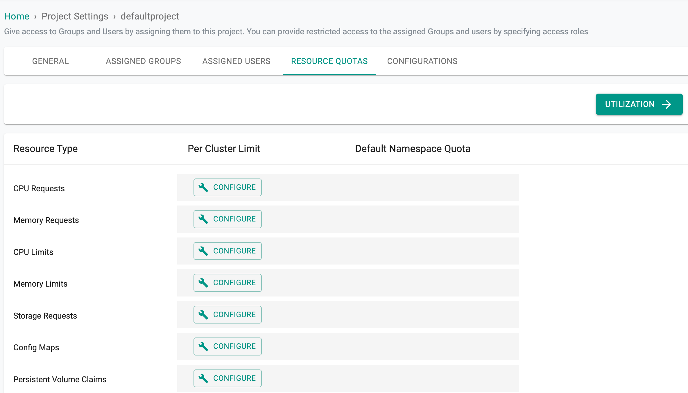 Resource Quotas for Namespaces