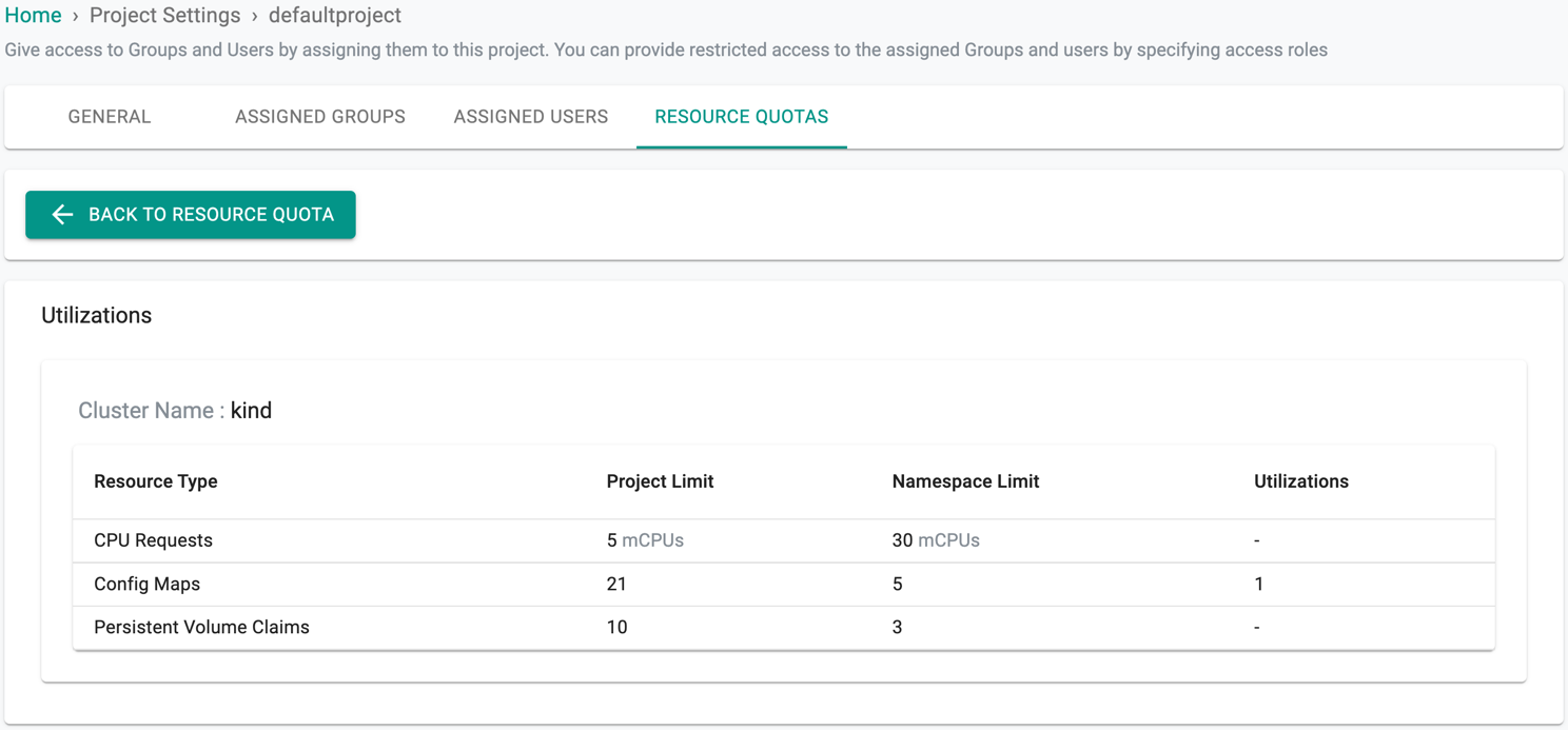 Project Dashboard