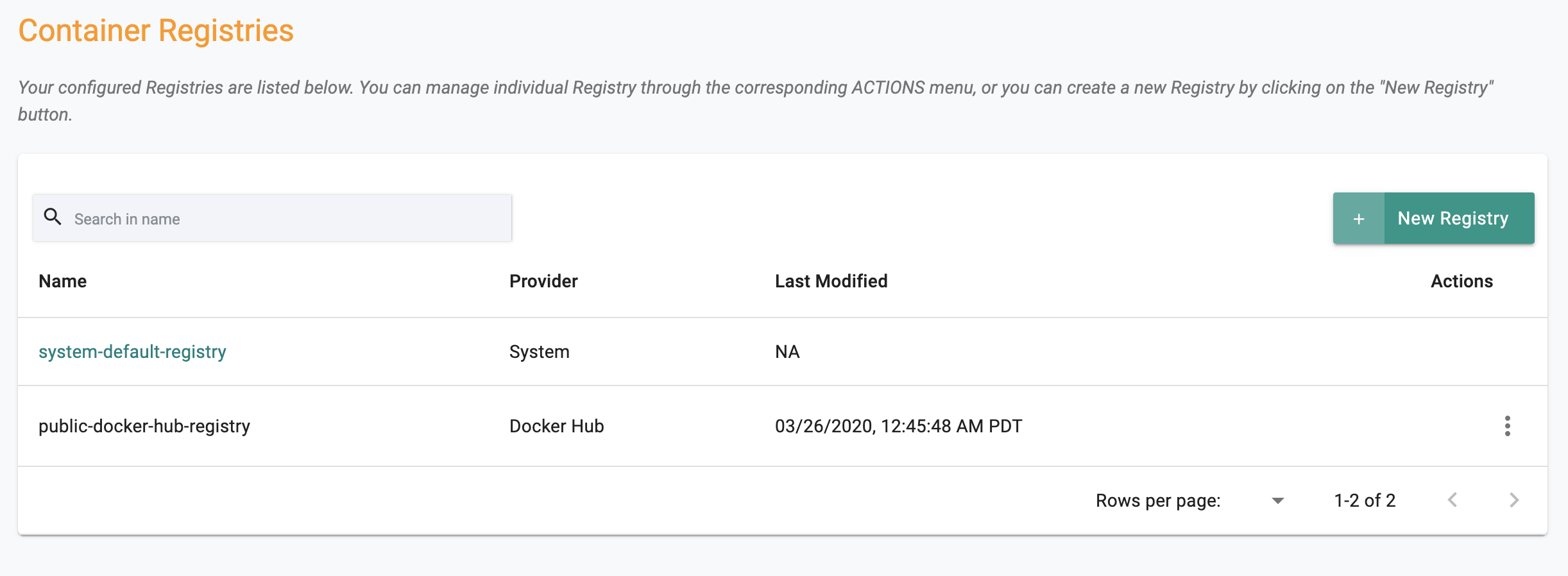 Container Registries